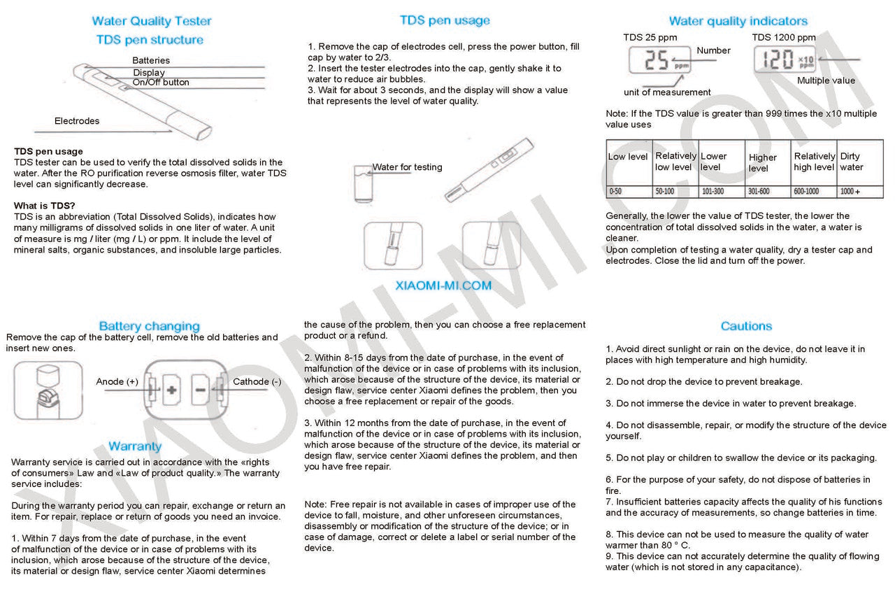 Mi TDS Pen